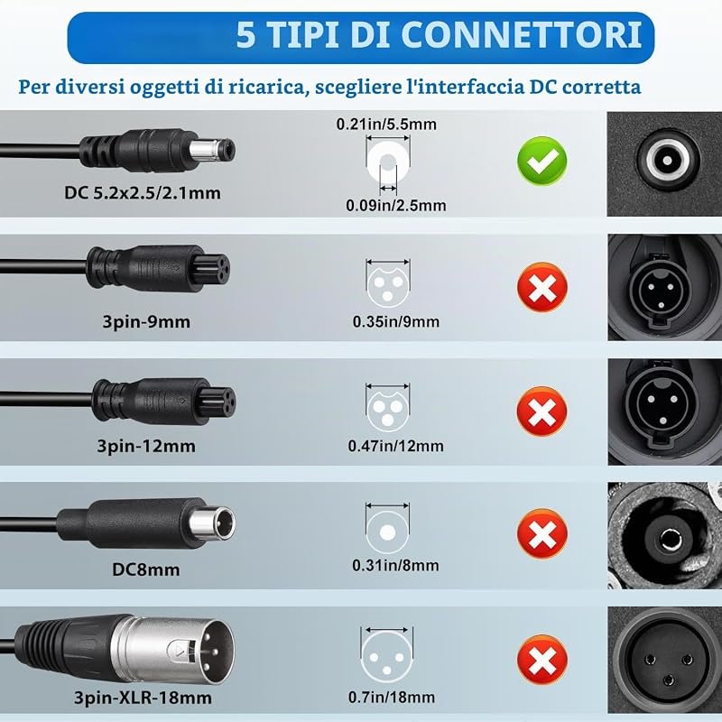 KFD 42V Caricatore Alimentatore per Nilox Blaze SE bici ifold 20 XI300 Fiido D1 cms f16…
