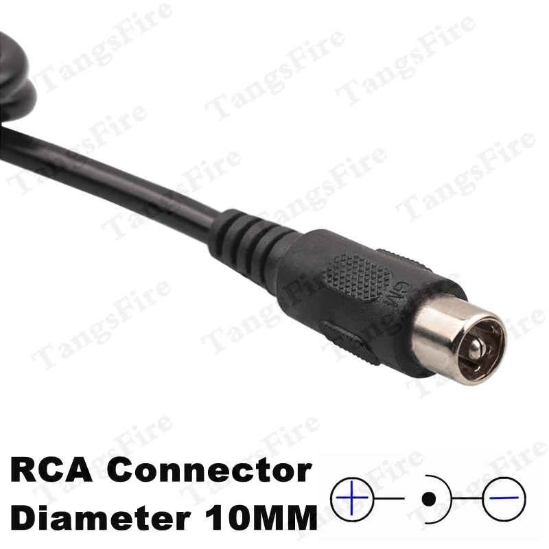 RCA
